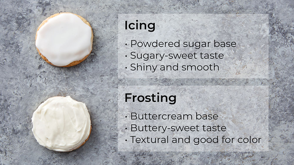 icing vs frosting