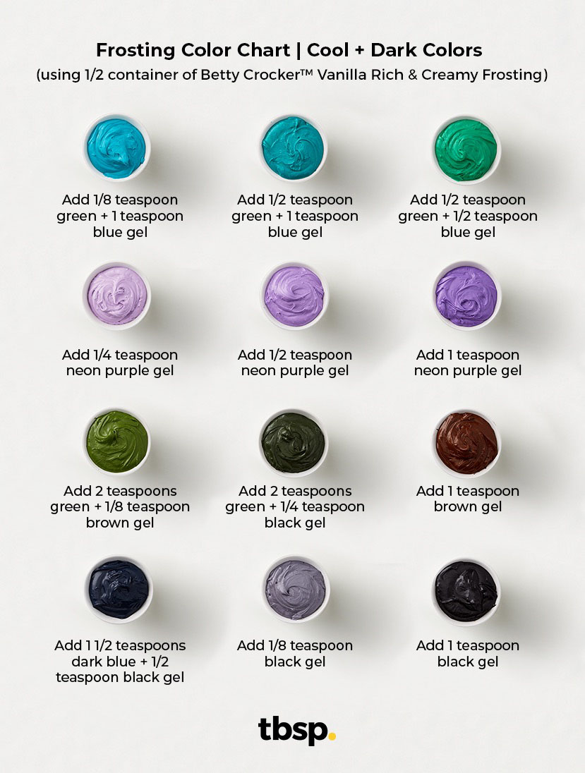 Cool & Dark Colors Frosting Chart