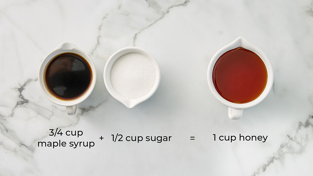 3/4 cup maple syrup plus 1/2 cup sugar equals 1 cup honey